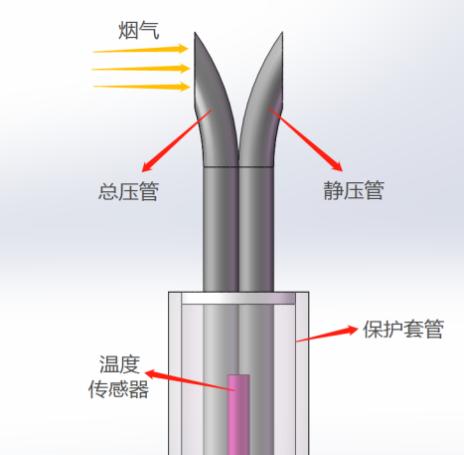 溫壓流一體化煙氣參數(shù)監(jiān)測儀5.jpg